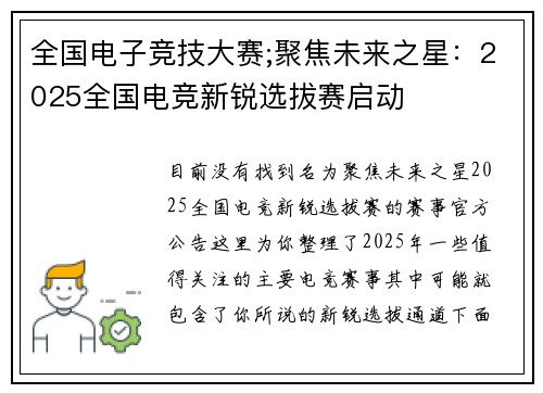 全国电子竞技大赛;聚焦未来之星：2025全国电竞新锐选拔赛启动